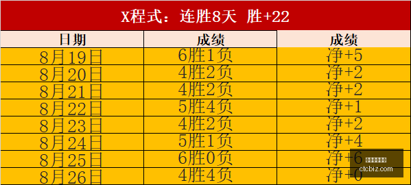 京东黑五狂,速抢,元神券,伟德下载官网,伟德体育,伟德app,下载中心,伟德客户端