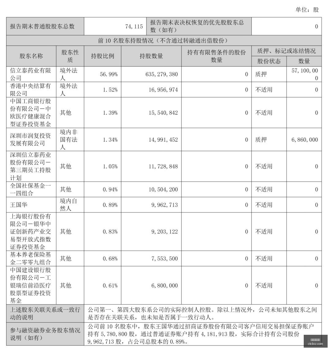 腾讯电竞新,游首测,玩家热议新,伟德下载官网,伟德体育,伟德app,下载中心,伟德客户端