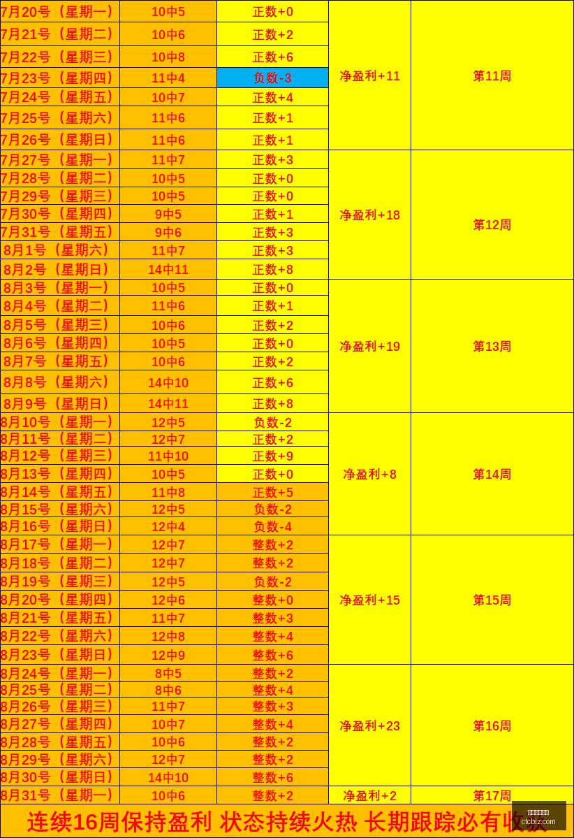 唐斯续约疑,云笼罩,尼克斯决策,伟德下载官网,伟德体育,伟德app,下载中心,伟德客户端